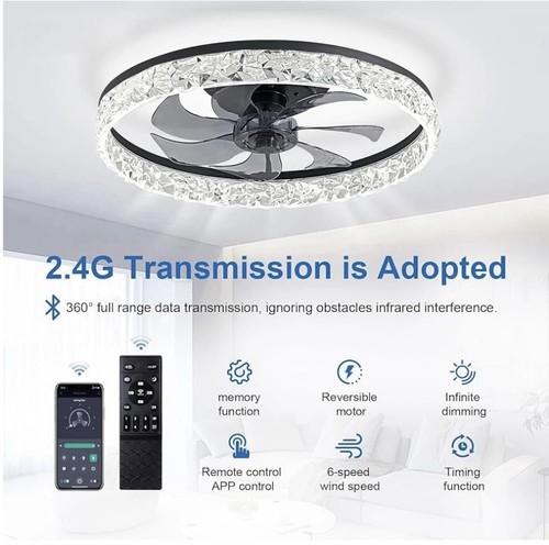 Flush mount ceiling - ceiling, led