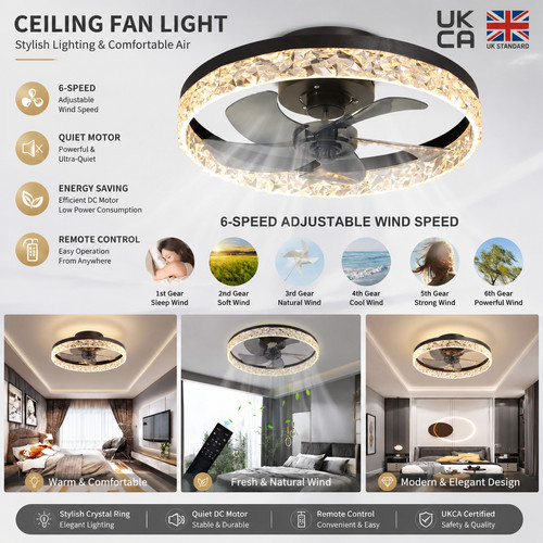 Fan light led - led, ceiling