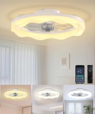 Low Profile Ceiling Fan with