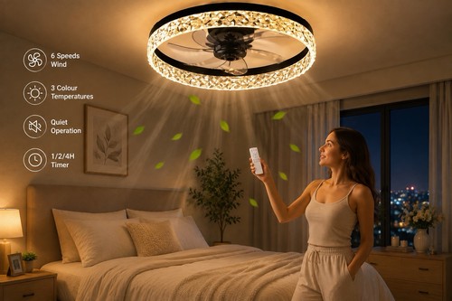 Flush mount led ceiling - led,