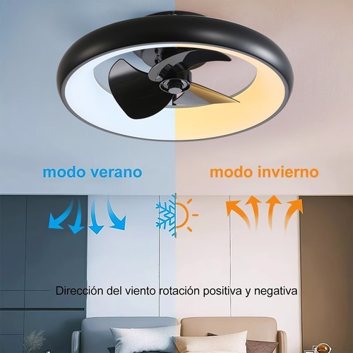Led ceiling fan - fan, lighting